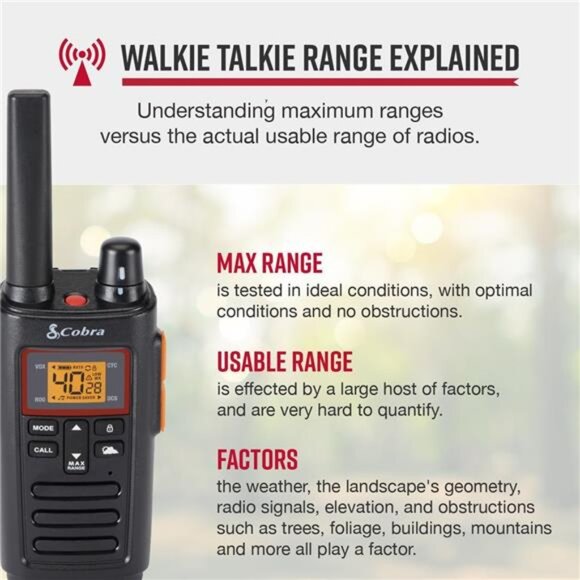 Walkie Talkies - Rechargeable, 40 Preset Channels, Long Range 32-Mile Two-Way - Picture 2 of 7
